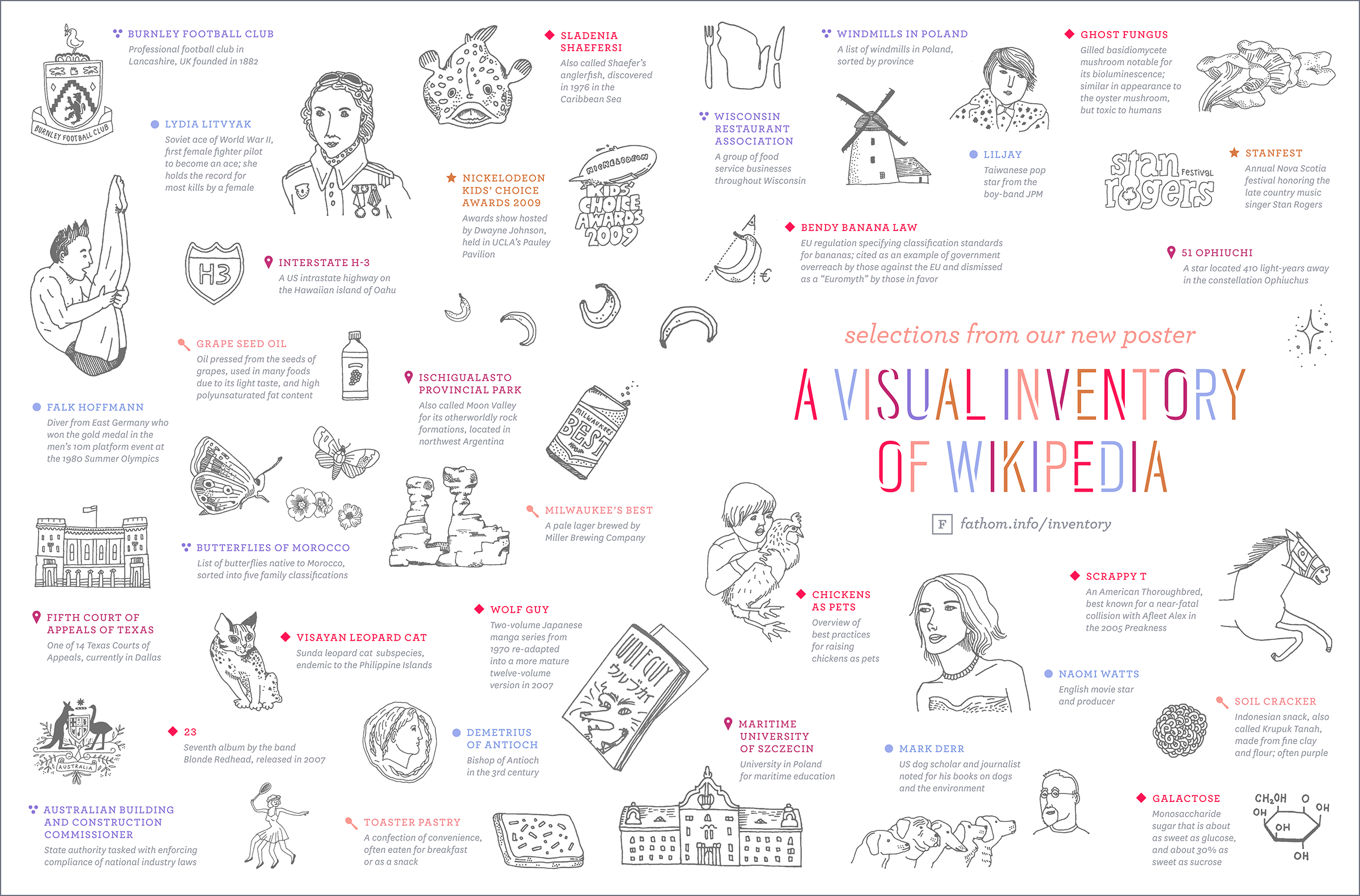 Why a 'Mad Libs' Form Gets You More Leads, image size:2400x1582