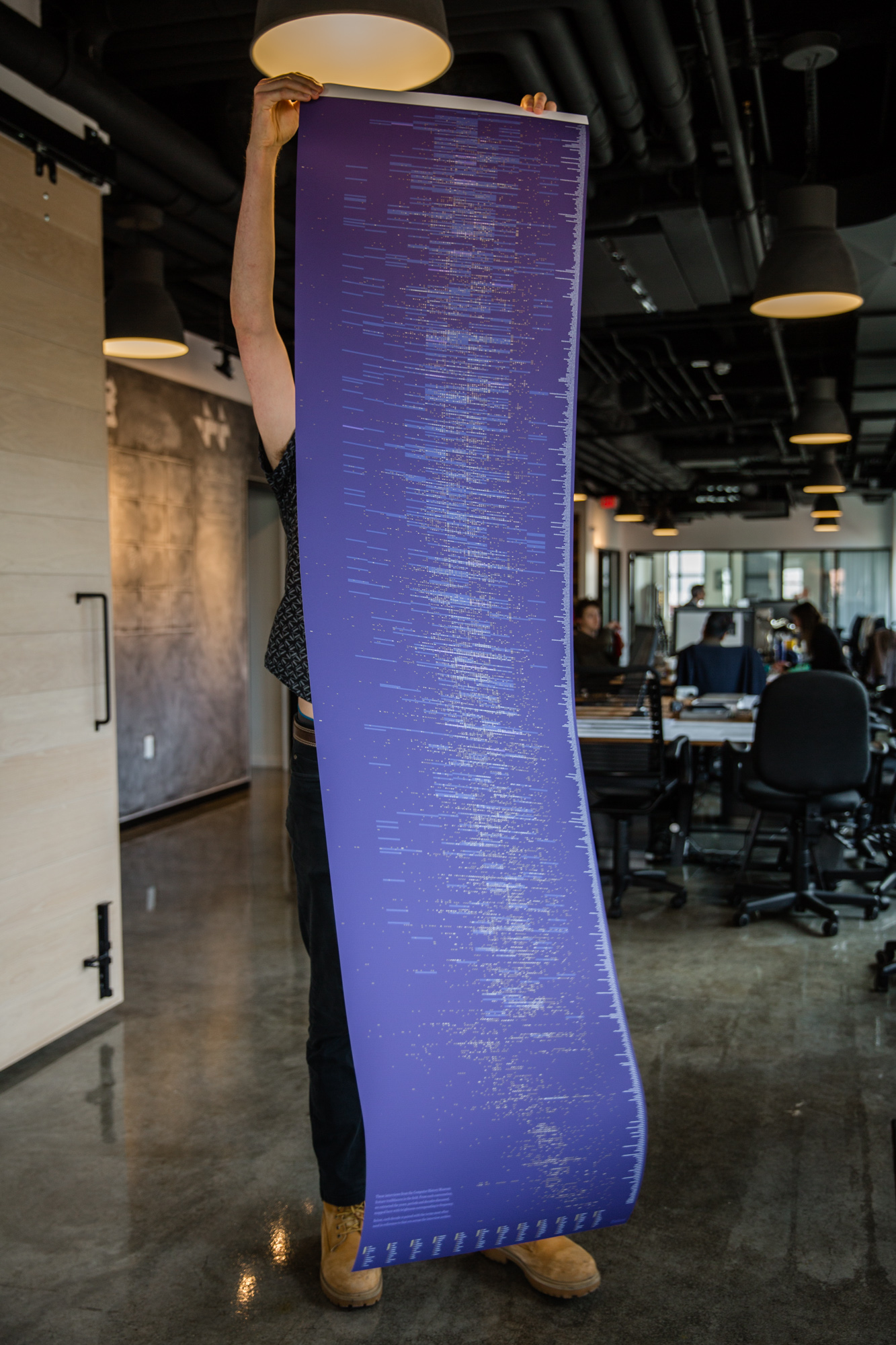 A person holding up the very long Computer History poster, which hangs from their hands, stretched above their head, all the way down to the floor.